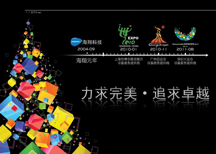 海翔科技