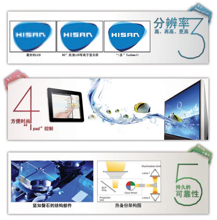 i控 海翔科技