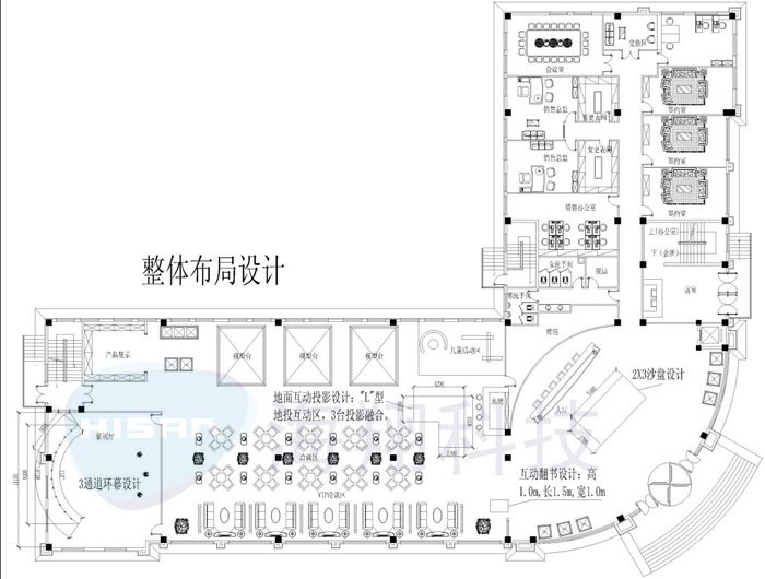 多媒体展厅解决方案